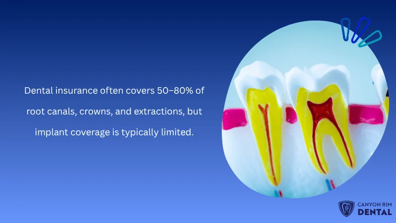 dental-insurance-considerations