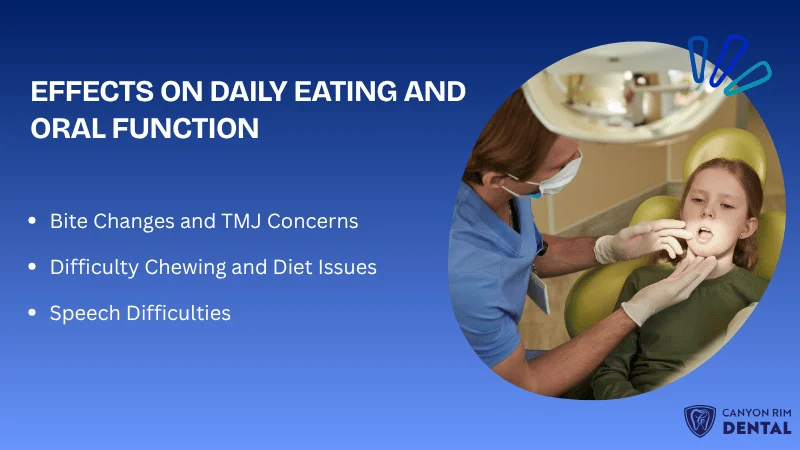 Effects on Bite, Chewing, and Everyday Function
