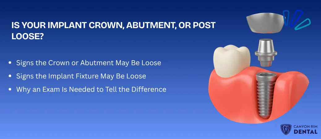 Is the Crown, Abutment, or Implant Post Moving