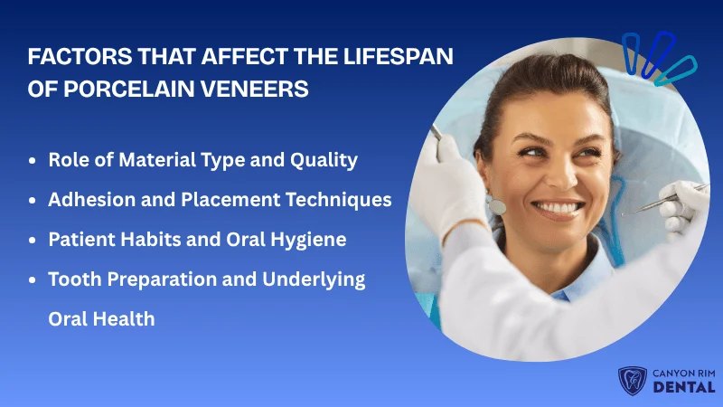 Key Factors Influencing the Longevity of Porcelain Veneers