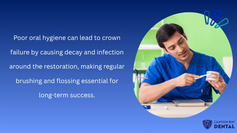 Maintaining Oral Hygiene
