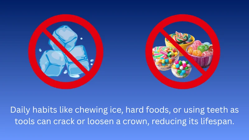 Protecting Your Crowns from Everyday Risks