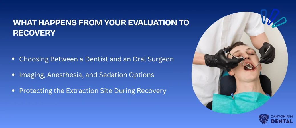 What to Expect From Evaluation Through Recovery