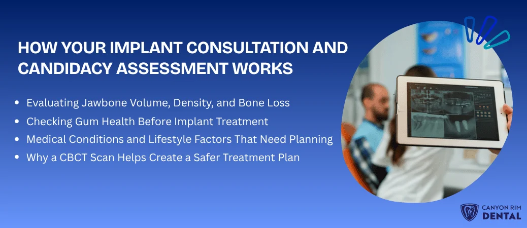 Your Implant Consultation and Candidacy Assessment